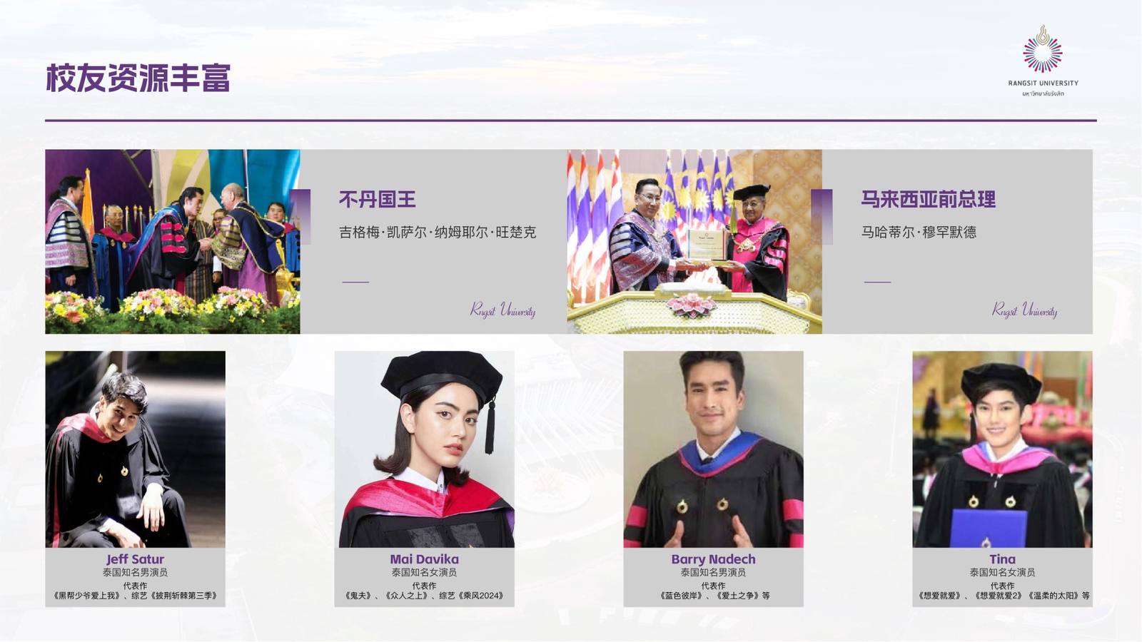 兰实大学校友资源 — 不丹国王、马来西亚前总理马哈蒂尔获兰实荣誉博士；演艺界校友 Jeff Satur、Mai Davika、Barry Nadech、Tina 等